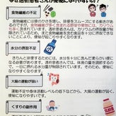 血液透析と便秘の関係のサムネイル画像