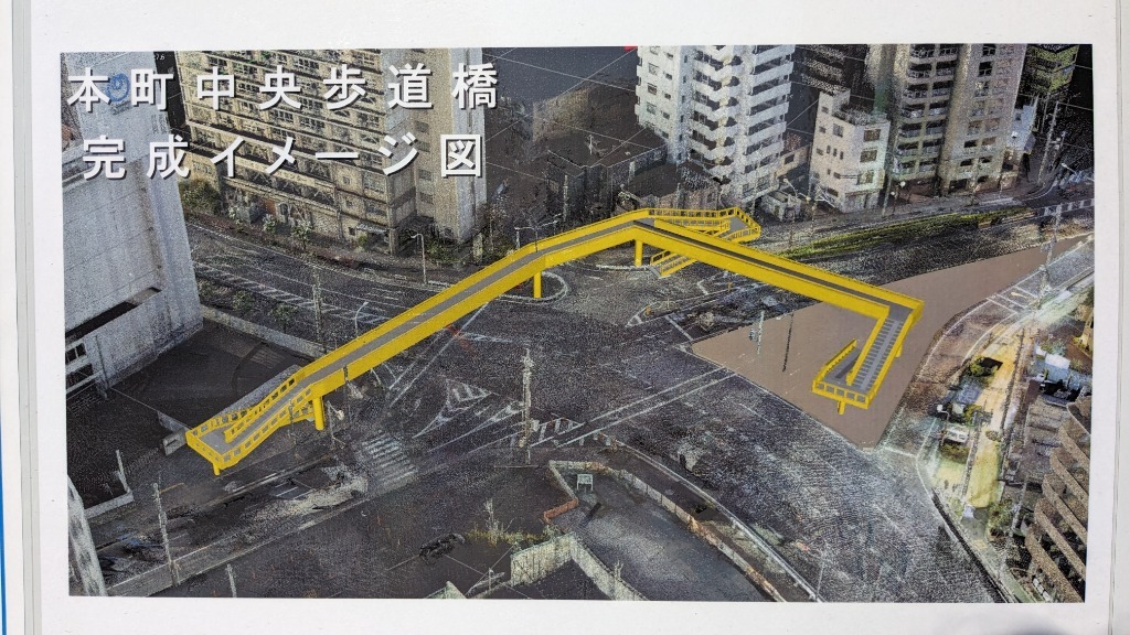 ご入園おめでとうございます、と本町ロータリー歩道橋の画像